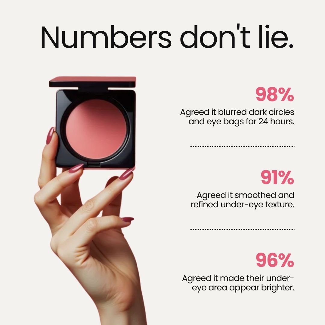 Under Eye Brightener By Luminance Milano
