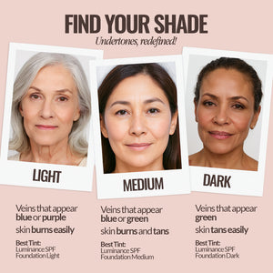 Foundation SPF 30 with Biomatch Pigment Technology™