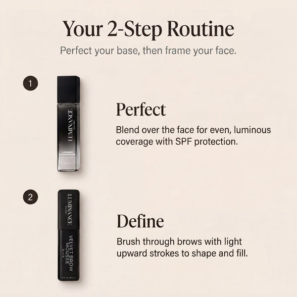 The Define & Perfect Duo