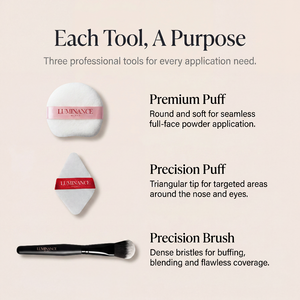 The Essential Tools Kit