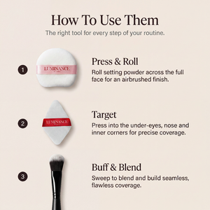 The Essential Tools Kit