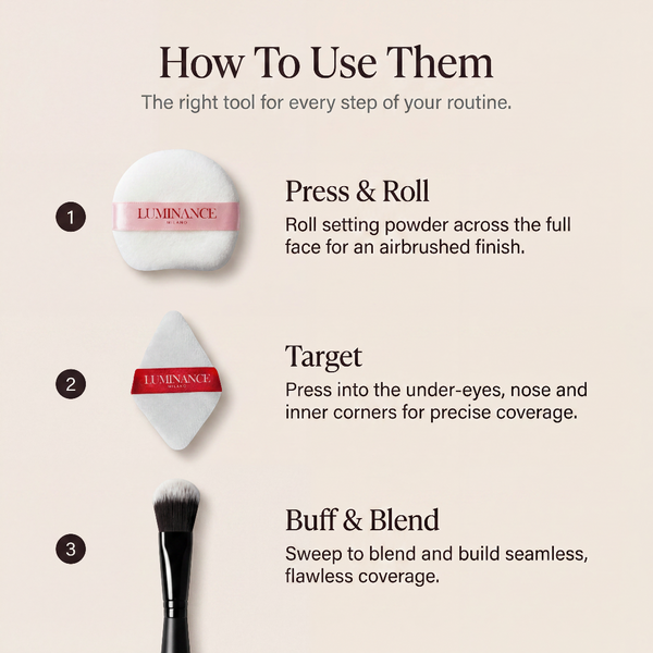 The Essential Tools Kit