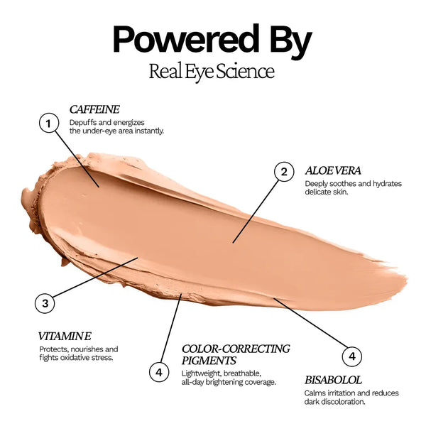 Luminance Milano Under Eye Brightener