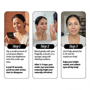 Luminance Milano Under Eye Brightener