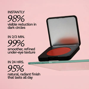 Luminance Milano Under Eye Brightener