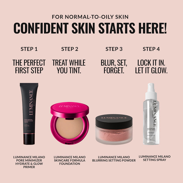 Pore Minimizer Primer