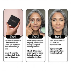 Luminance Milano Under Eye Brightener