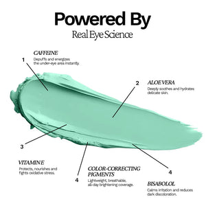 Luminance Milano Under Eye Brightener