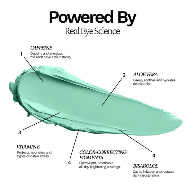 Luminance Milano Under Eye Brightener
