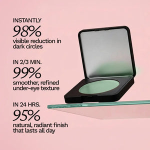 Luminance Milano Under Eye Brightener