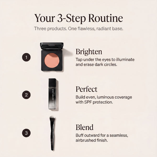 The Flawless Base Trio