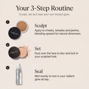 The Sculpt & Glow Set