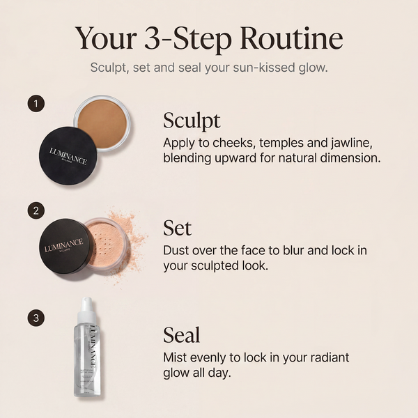 The Sculpt & Glow Set