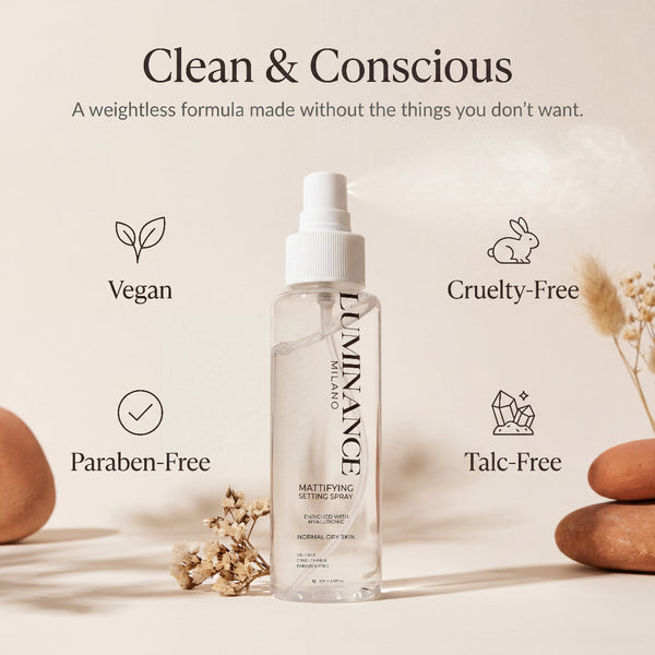 Mattifying Waterproof Setting Spray