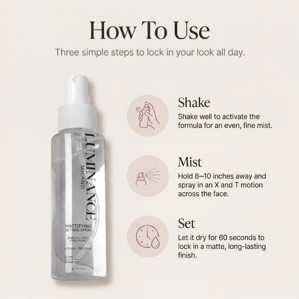 Mattifying Waterproof Setting Spray
