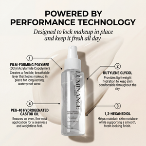 Mattifying Setting Spray