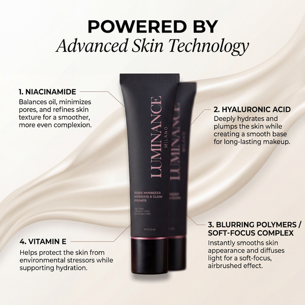 Pore Minimizer Primer by Luminance Milano