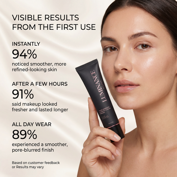 Pore Minimizer Primer by Luminance Milano